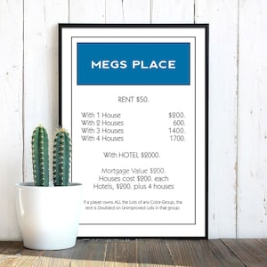 Custom Monopoly Art Print | Personalized Monopoly Street Print | Board Game Property Print | The Perfect New Home Gift!