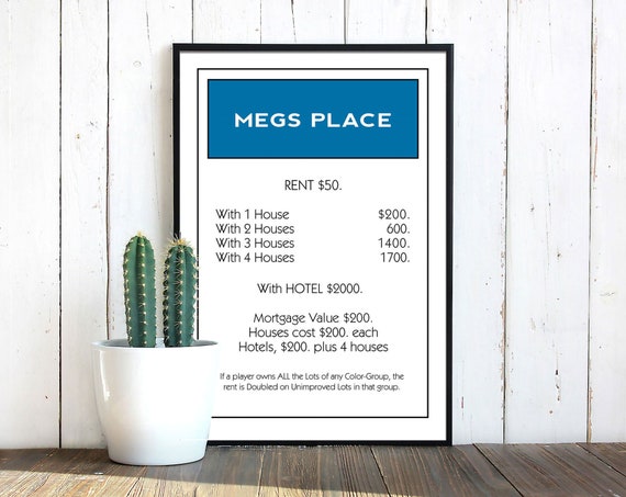 Custom Monopoly Art Print | Personalized Monopoly Street Print | Board Game Property Print | The Perfect New Home Gift!