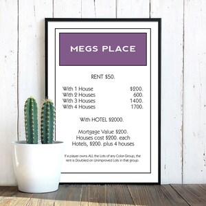 May include: A black framed sign with a purple header that reads "MEGS PLACE". The sign lists the rent for a property, which is &pound;50. The sign also lists the rent for the property with 1, 2, 3, and 4 houses, as well as the rent for the property with a hotel.
