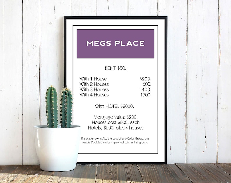 May include: A black framed sign with a purple header that reads "MEGS PLACE". The sign lists the rent for a property, which is &pound;50. The sign also lists the rent for the property with 1, 2, 3, and 4 houses, as well as the rent for the property with a hotel.