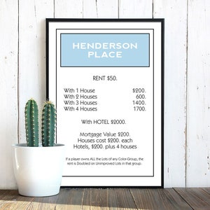 May include: A black and white printable Monopoly property card for Henderson Place. The card shows the rent costs for the property with 1, 2, 3, and 4 houses, as well as the cost of a hotel. The card also includes the mortgage value and the cost of houses and hotels.