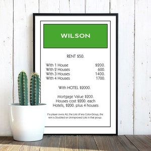 May include: A black framed poster with a green title card that reads "WILSON". The poster lists the rent for a property, as well as the cost of houses and a hotel.