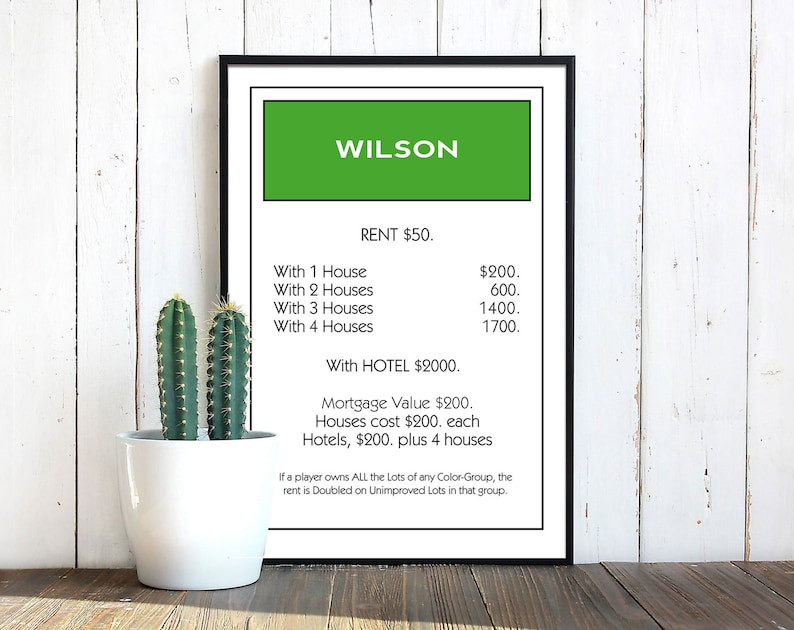 May include: A black framed poster with a green title card that reads "WILSON". The poster lists the rent for a property, as well as the cost of houses and a hotel.