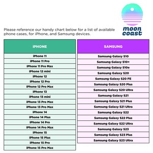 Pu&ograve; includere: Un grafico che elenca le custodie per telefono compatibili per iPhone e Samsung. Il grafico &egrave; diviso in due colonne, una per iPhone e una per Samsung. La colonna iPhone elenca i modelli di iPhone dall'iPhone 11 all'iPhone 15 Pro Max. La colonna Samsung elenca i modelli Samsung Galaxy dal Galaxy S10 al Galaxy S23 Ultra.