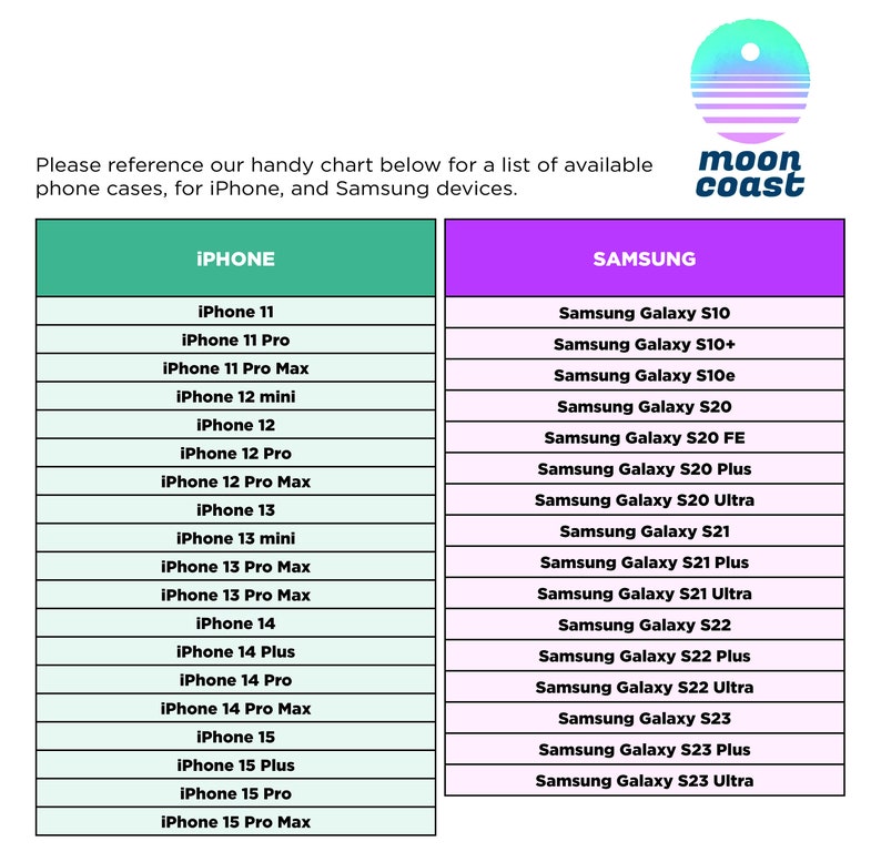 Pu&ograve; includere: Un grafico che elenca le custodie per telefono compatibili per iPhone e Samsung. Il grafico &egrave; diviso in due colonne, una per iPhone e una per Samsung. La colonna iPhone elenca i modelli di iPhone dall'iPhone 11 all'iPhone 15 Pro Max. La colonna Samsung elenca i modelli Samsung Galaxy dal Galaxy S10 al Galaxy S23 Ultra.