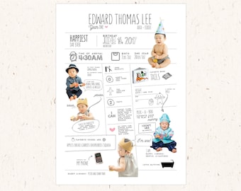 Custom baby Infographic Milestones Board 20x30 - baby one year - First Birthday