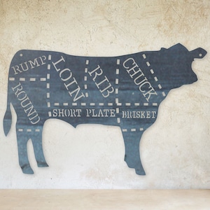 Beef Cuts Metal Sign - Kitchen Cow Decor - Butcher Shop - Steer Wall Art - Butcher Shop Wall Art  - Restaurant Decor - Restaurant Decor