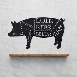 Pork Cuts Metal Sign - Kitchen Pig Decor - Butcher Shop - Barbecue - BBQ Wall Art - Meat Shop Decor - Butcher Shop Decor - BBQ Sign