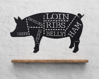 Pork Cuts Metal Sign - Kitchen Pig Decor - Butcher Shop - Barbecue - BBQ Wall Art - Meat Shop Decor - Butcher Shop Decor - BBQ Sign