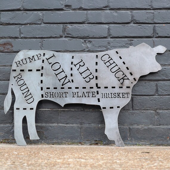 Beef Cuts Metal Sign Kitchen Cow Decor Butcher Shop Etsy
