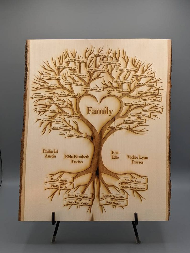 Custom Family History Tree Laser Engraved Plaque Etsy