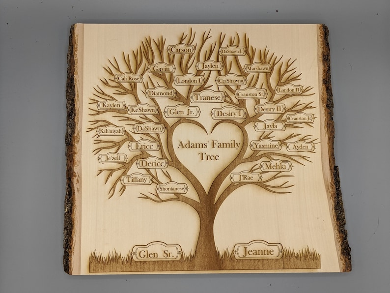Custom Family History Tree Laser Engraved Plaque Etsy
