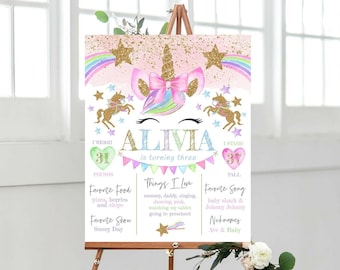 Printable Unicorn Chalkboard, Unicorn Birthday Poster, Unicorn Birthday Poster, Birthday Sign, Instant Download, Editable Template, PDF Sign