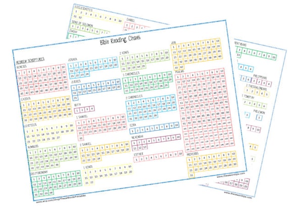 Bible Reading Chart