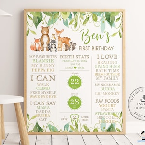 Woodland Animals 1st Birthday Milestone Sign, EDITABLE TEMPLATE, Chic Greenery Forest Boy Birth Stats Poster Decor Pdf INSTANT Download, WG1