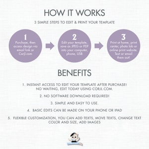 K&ouml;nnte beinhalten: Eine lila und wei&szlig;e Grafik mit dem Text "HOW IT WORKS" und "3 SIMPLE STEPS TO EDIT & PRINT YOUR TEMPLATE". Drei Kreise mit den Zahlen 1, 2 und 3 in jedem Kreis. Der Text in den Kreisen beschreibt, wie man eine Vorlage bearbeitet und druckt. Der Text "BENEFITS" befindet sich unter den Kreisen. Eine Liste mit f&uuml;nf Vorteilen befindet sich unter dem Text "BENEFITS".