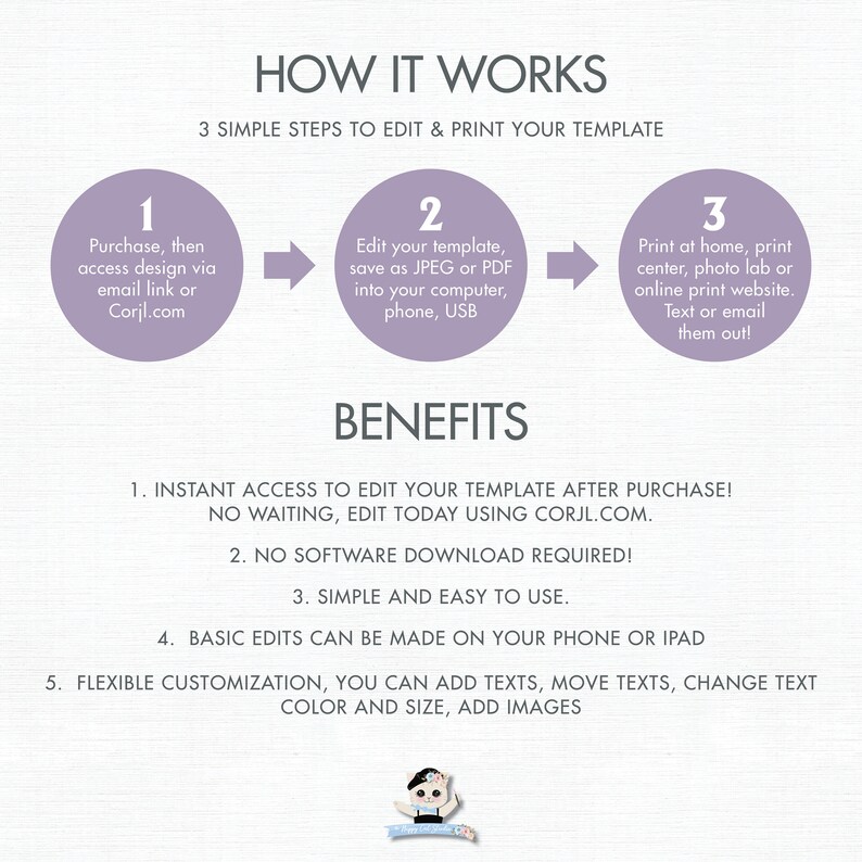 K&ouml;nnte beinhalten: Eine lila und wei&szlig;e Grafik mit dem Text "HOW IT WORKS" und "3 SIMPLE STEPS TO EDIT & PRINT YOUR TEMPLATE". Drei Kreise mit den Zahlen 1, 2 und 3 in jedem Kreis. Der Text in den Kreisen beschreibt, wie man eine Vorlage bearbeitet und druckt. Der Text "BENEFITS" befindet sich unter den Kreisen. Eine Liste mit f&uuml;nf Vorteilen befindet sich unter dem Text "BENEFITS".