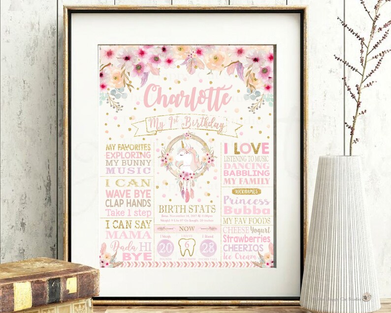 1st Birthday Milestones Sign Tribal Unicorn Girl