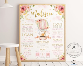 Puede incluir: Un gráfico de hitos para el primer cumpleaños, imprimible, rosa y dorado, con un diseño de globo aerostático. El gráfico incluye el nombre del niño, "Madison", y enumera sus cosas favoritas, lo que puede hacer y sus estadísticas de nacimiento. El gráfico también incluye una sección para alimentos favoritos y una sección para su apodo, "Princess".