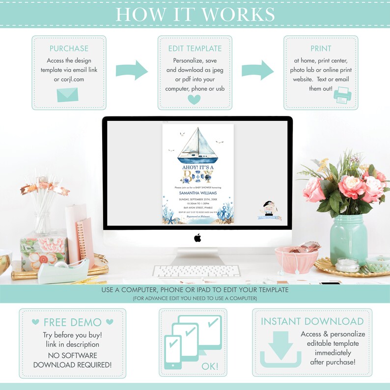 May include: A guide on how to edit and print a baby shower invitation template. The template features a blue and white sailboat with the text "Ahoy! It's a Boy!" and a blue and white floral design. The guide shows how to purchase the template, edit it on a computer, phone, or iPad, and print it at home or at a print shop.