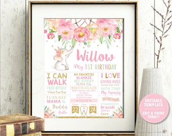 Elephant 1st Birthday Milestone Sign, EDITABLE TEMPLATE, Girl Safari Jungle Animals Birth Stats Decoration Printable, Pink Floral Mint, BF2