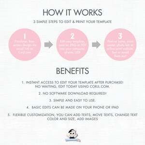 May include: Pink and gray infographic with the text "How It Works" and "Benefits". The infographic explains how to edit and print a template using Corjl.com. The infographic includes three steps: purchase, edit, and print. The infographic also lists five benefits of using Corjl.com.