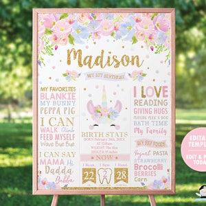 Unicorn 1st Birthday Milestone Sign, EDITABLE TEMPLATE, Pastel Floral Unicorn Birth Stats Poster Decoration Printable, Nursery Wall Art UB7