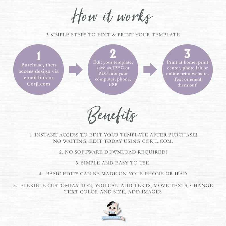 Puede incluir: Gr&aacute;fico morado y blanco que explica c&oacute;mo editar e imprimir una plantilla. El texto incluye &laquo;C&oacute;mo funciona&raquo; y &laquo;Beneficios&raquo;, que describe pasos como acceder, editar e imprimir. Los beneficios se enumeran a continuaci&oacute;n.