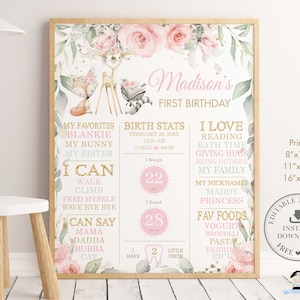 Segno di pietra miliare del primo compleanno degli animali del bosco, MODELLO EDITABILE, Statistiche di nascita a foglia floreale rosa cipria Poster Decor Pdf, Download immediato WG10