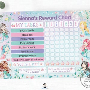 May include: A printable mermaid-themed reward chart for kids. The chart has a light blue background with a pink and purple border. It features a mermaid with long flowing hair and a tail. The chart has a section for "My Tasks" and a section for "You're a star!" with a space for stickers. The chart also has a section for "My Reward for collecting stars" and a section for "My Reward for collecting stars".