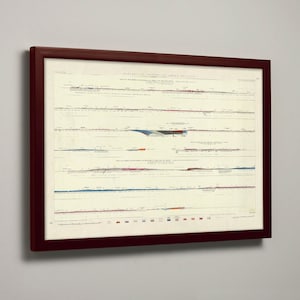 Puede incluir: Un gráfico vintage enmarcado con un marco de madera rojo oscuro. El gráfico presenta líneas horizontales con varios segmentos de color y texto en la parte superior. El gráfico está montado sobre un fondo de color claro.