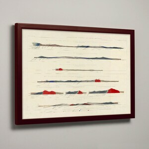 May include: Framed vintage print with scientific diagrams in shades of blue, red, and gray. The print is mounted in a dark red wooden frame and is hanging on a light gray wall. The diagrams appear to be geological cross-sections.