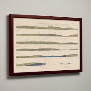 May include: A framed vintage geological map in a dark red wooden frame. The map displays horizontal cross-sections with green and blue shading, and text at the top. The map is mounted on a light-coloured background.
