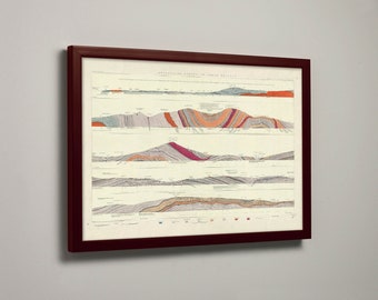 Menai Straits & Suspension Bridge Geology Chart | Map of Suspension Bridge, Menai Straits, Y Glyder Fawr