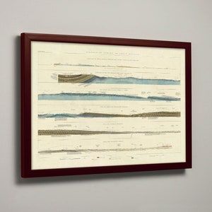 May include: Framed vintage geological map print with a dark red wooden frame. The map features detailed cross-sections with various colors and textures, depicting geological formations. The print is mounted on a cream-colored background.