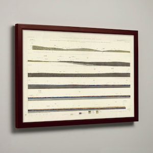May include: A framed geological map with a dark red wooden frame. The map features horizontal layers in shades of gray, green, and blue, with text at the top. The overall aesthetic is vintage and scientific.