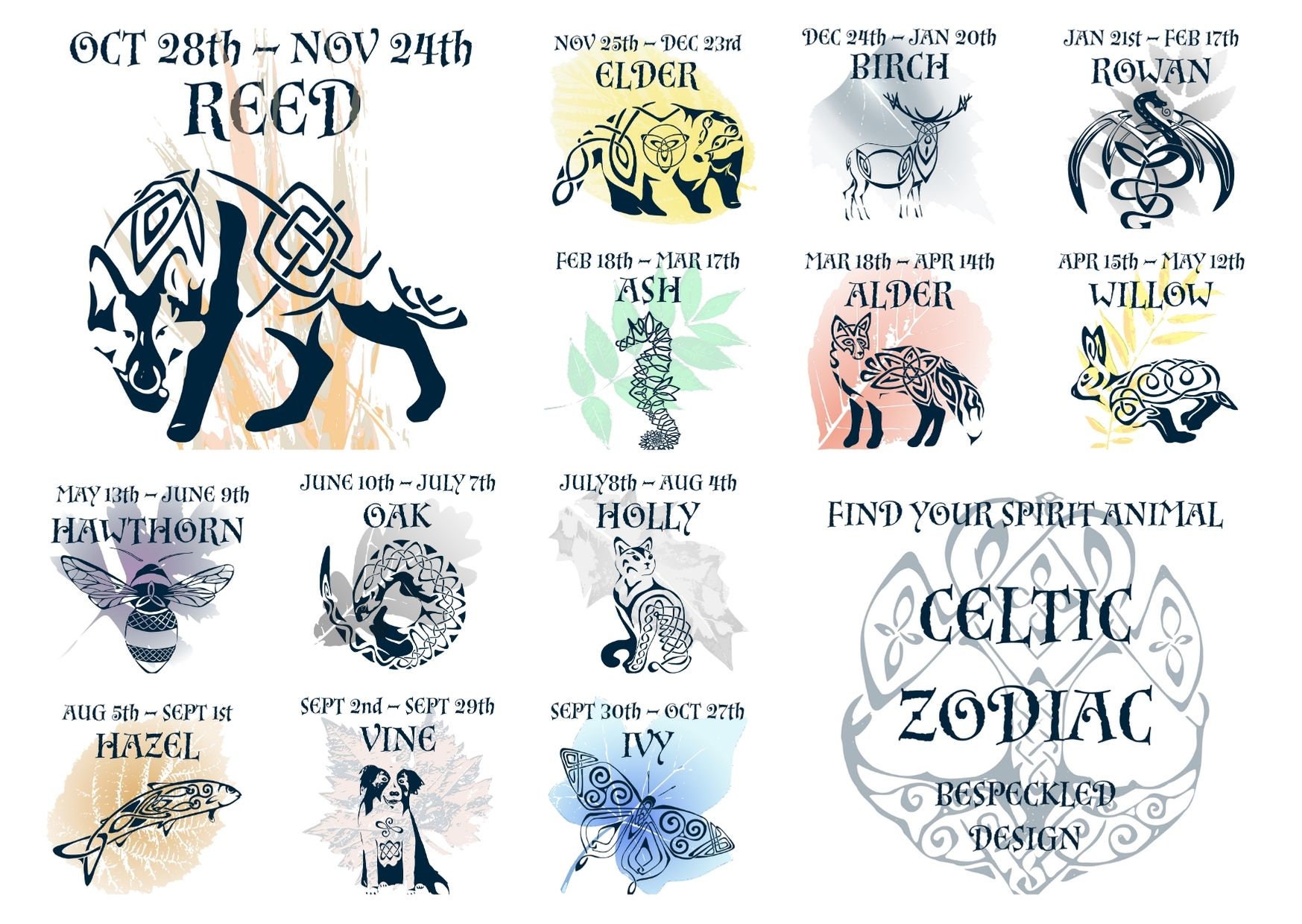 Keltische Sternzeichen Wolf Becher keltischebaum Zodiac Reed Etsy