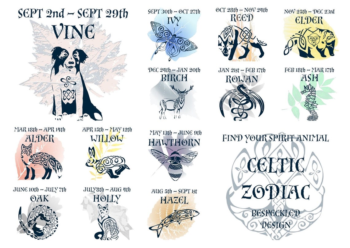 Celtic Zodiac Swan Mug Vine Celtic Tree Zodiac Vine Tree Etsy