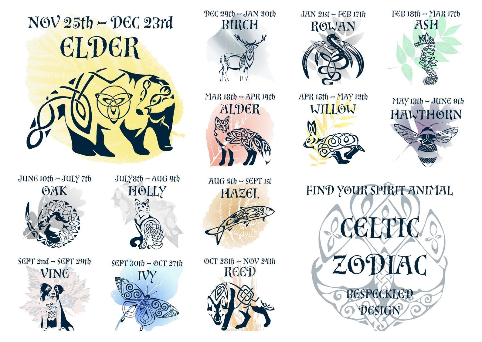 Celtic Zodiac Badger Mug Celtic Tree Zodiac Elder Elder Tree Etsy