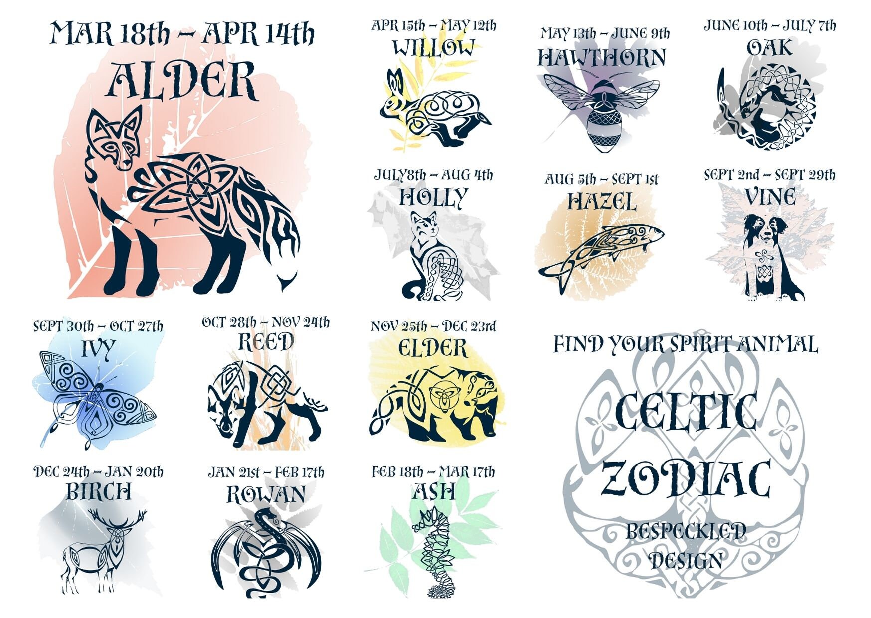 Celtic Fox Art Birthday PRINTABLE March 18th to April 14th Etsy