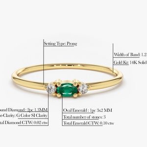14K Gold Oval Cut Emerald Ring Measurements