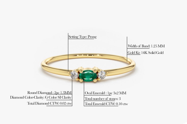 14K Gold Oval Cut Emerald Ring Measurements