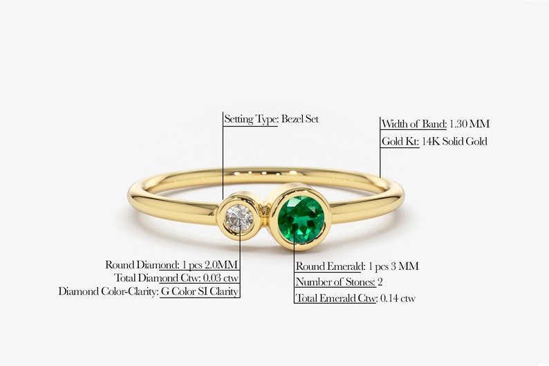 14K Gold Emerald and Diamond Birthstone Ring Measurements