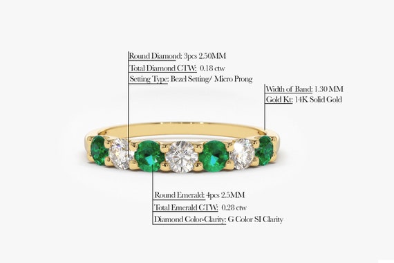 May Mia Diamonds 14k Yellow Gold 5mm Emerald Earrings