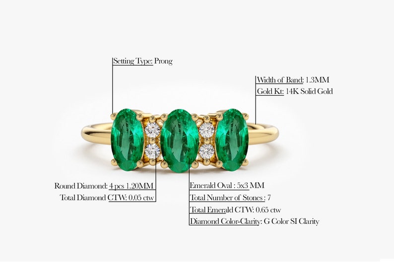 14k Solid Gold Natural Genuine Emerald and Diamond Ring Measurements