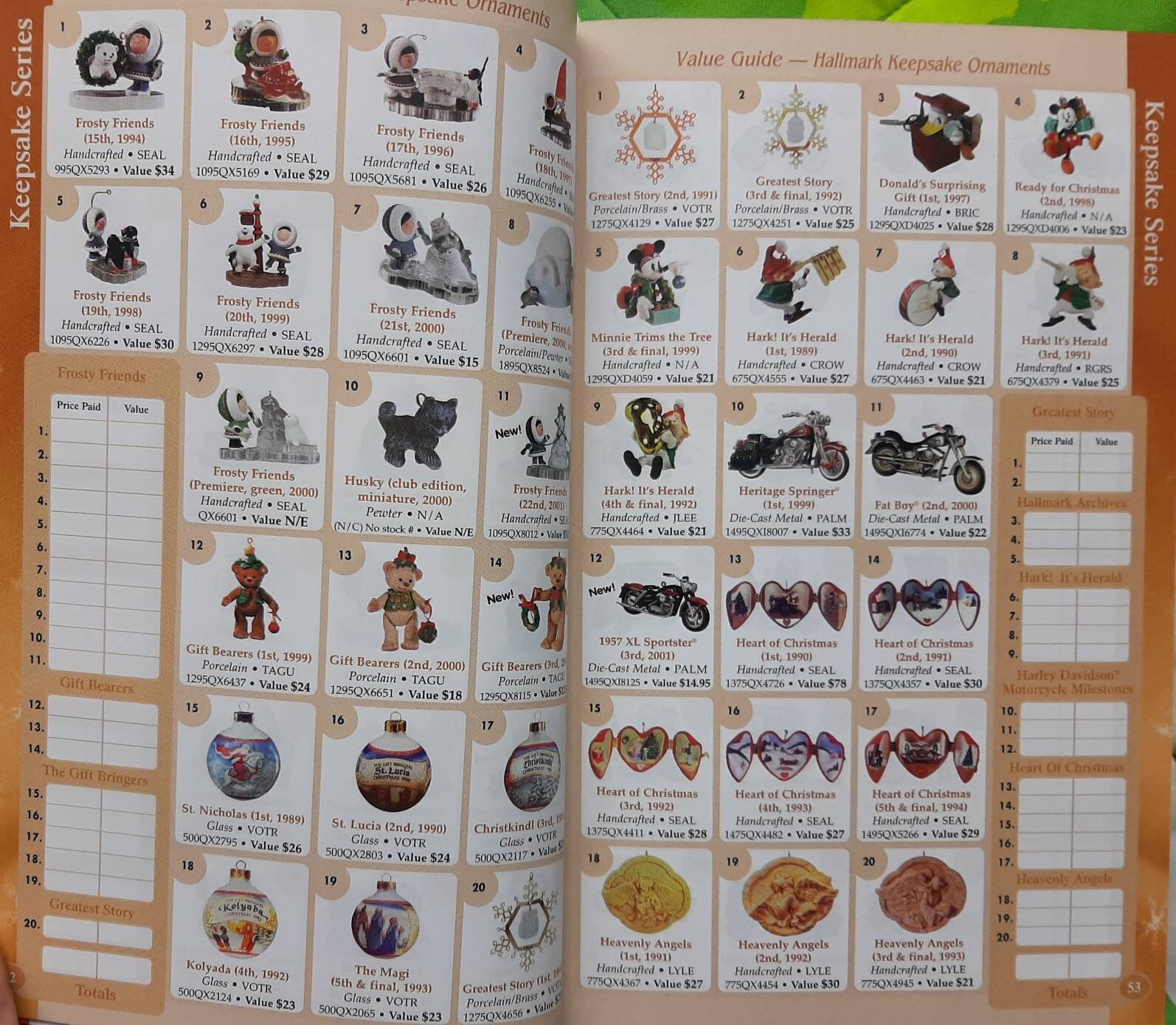 Hallmark Keepsake Ornaments book Collector's Value Guide Etsy