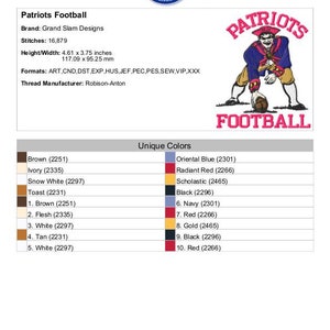 K&ouml;nnte beinhalten: Ein digitales Stickmuster des Logos des New England Patriots Footballteams. Das Logo zeigt einen Cartoon-Footballspieler in einem blau-roten Trikot mit einem wei&szlig;en Helm. Der Text "Patriots" ist in rot, wei&szlig; und blau &uuml;ber dem Spieler geschrieben, und der Text "Football" ist in rosa unter dem Spieler geschrieben. Das Design ist in verschiedenen Formaten erh&auml;ltlich, darunter ART, CND, DST, EXP, HUS, JEF, PEC, PES, SEW, VIP und XXX. Das Design ben&ouml;tigt 16.879 Stiche und misst 4,61 Zoll mal 3,75 Zoll (117,09 mm mal 95,25 mm).