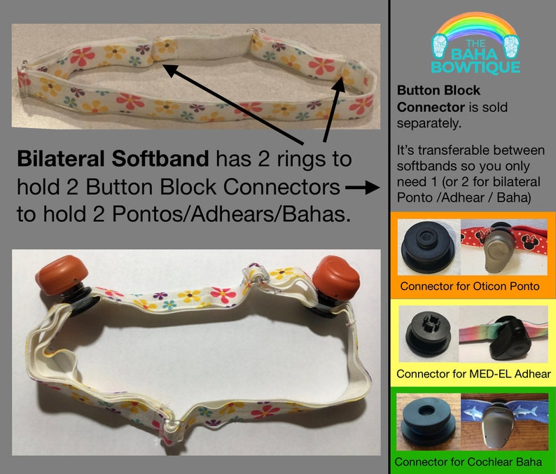 Hearing Device Connector for Custom Softband sold separately or DIY hat. Chose Connector for Cochlear Baha, Oticon Ponto, or MedEl AdHear. afbeelding 6