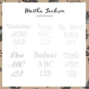 May include: A font guide by Martha Jackson, featuring various font styles. The guide displays the fonts Vanessa, Arial, By Hand, Deco, Bodoni, and Curlz, each showcasing the alphabet and numbers 123 in a sample. The text "OUR FONT GUIDE" is also present.