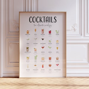 Classic Cocktails Recipe Print Cocktail Poster Cocktail How To Print Mixology Cocktails Recipe Kitchen Decor Art Cocktail Gift Bar Poster